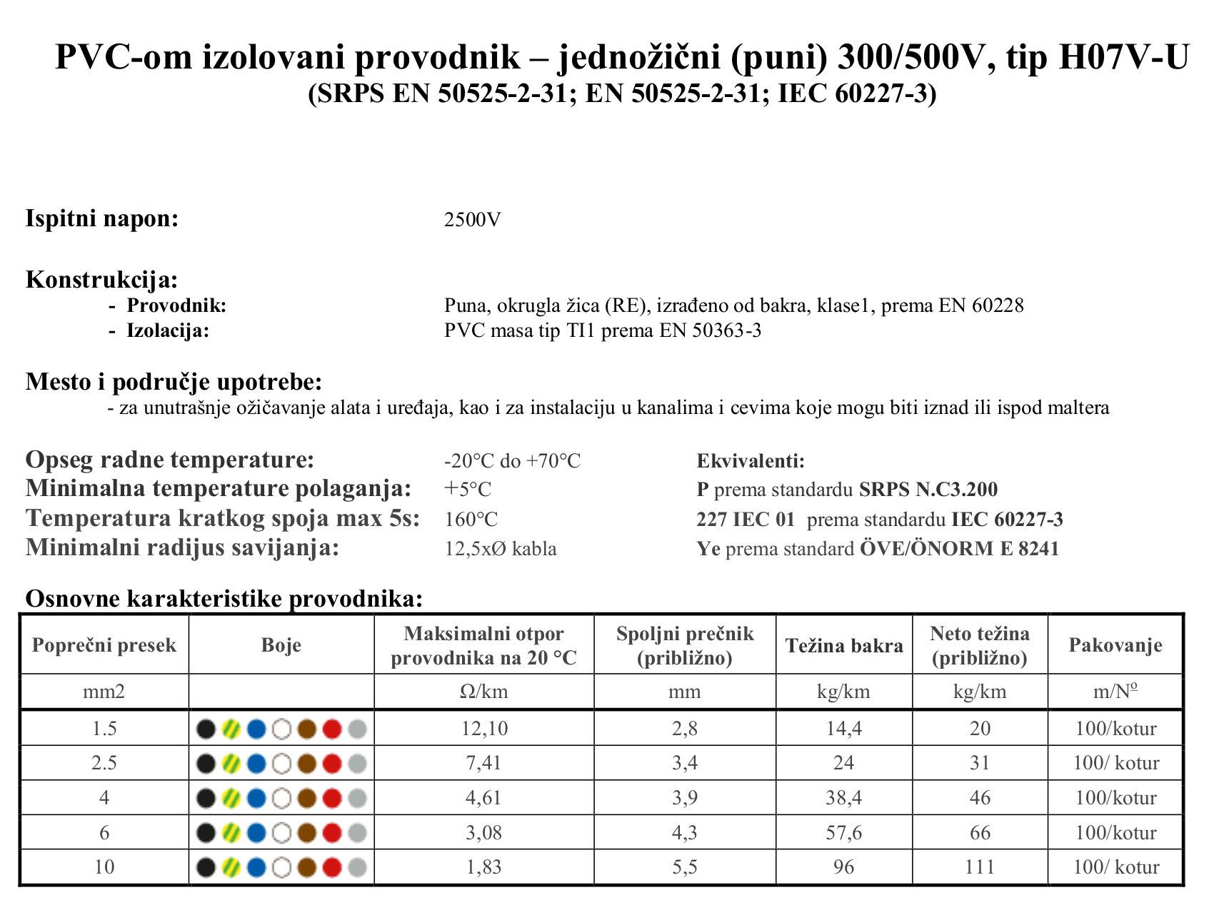 KABL P 6 crni