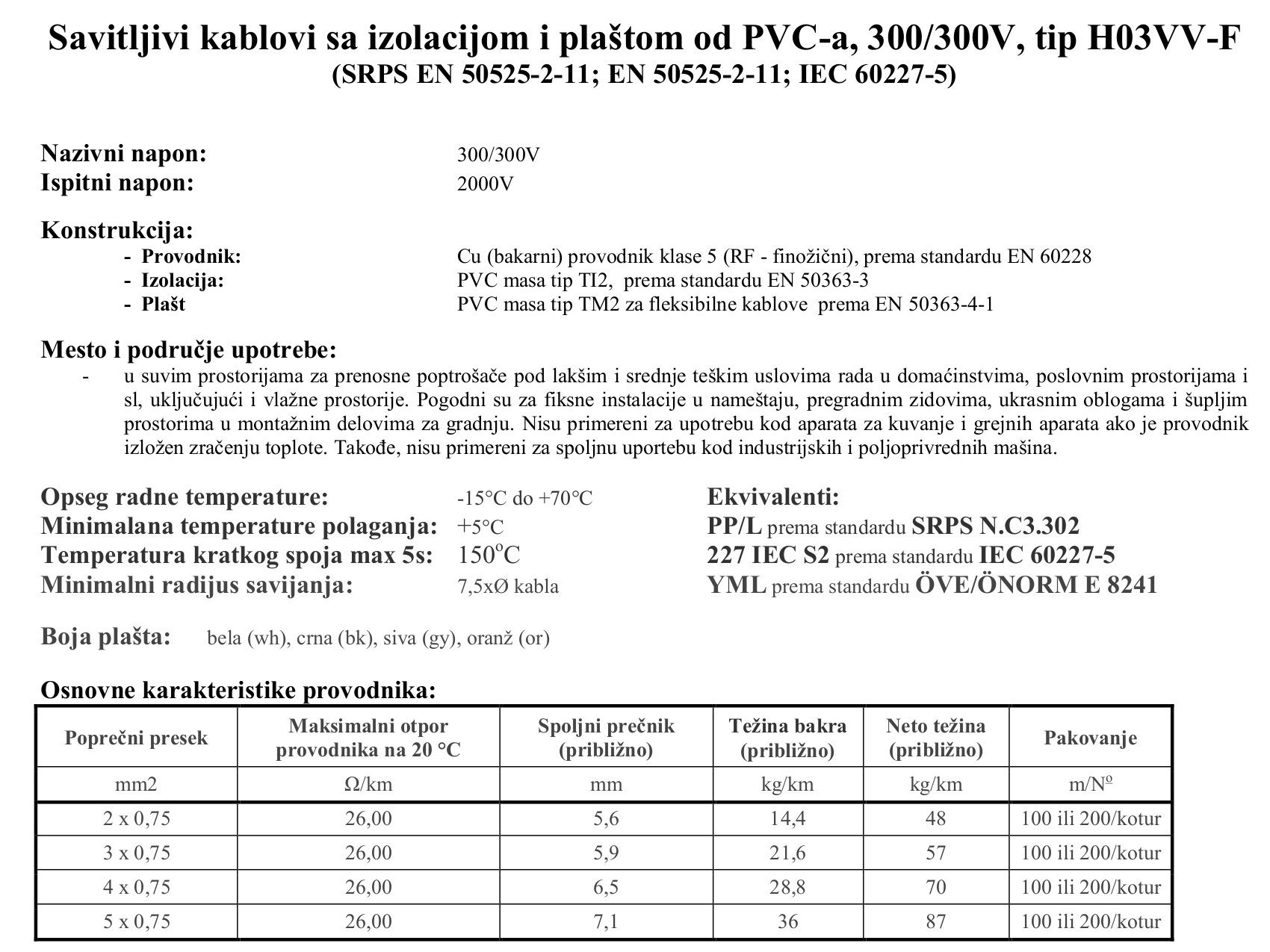 KABL PP/L 2x0,75 H03VV-F