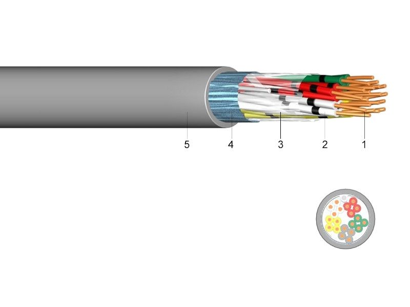 KABL J-H (St)-H 3x2x0,60+0,40mm UNAL