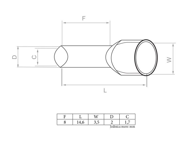 BR - BUKSNA HILZNA 1.5mm E1508-PAK 1/20