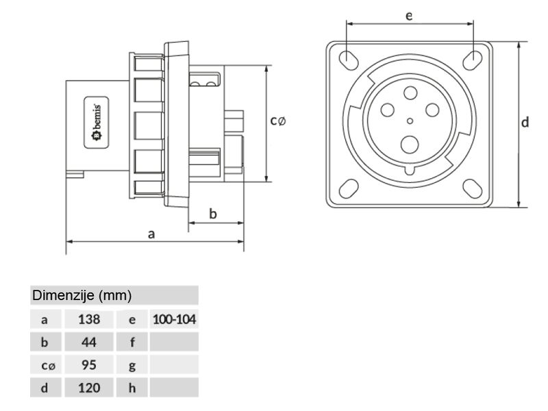 UTIKAČ UGRADNI UKO-UTO BEMIS IP67 125A 3P+E 400V BC1-6504-7114