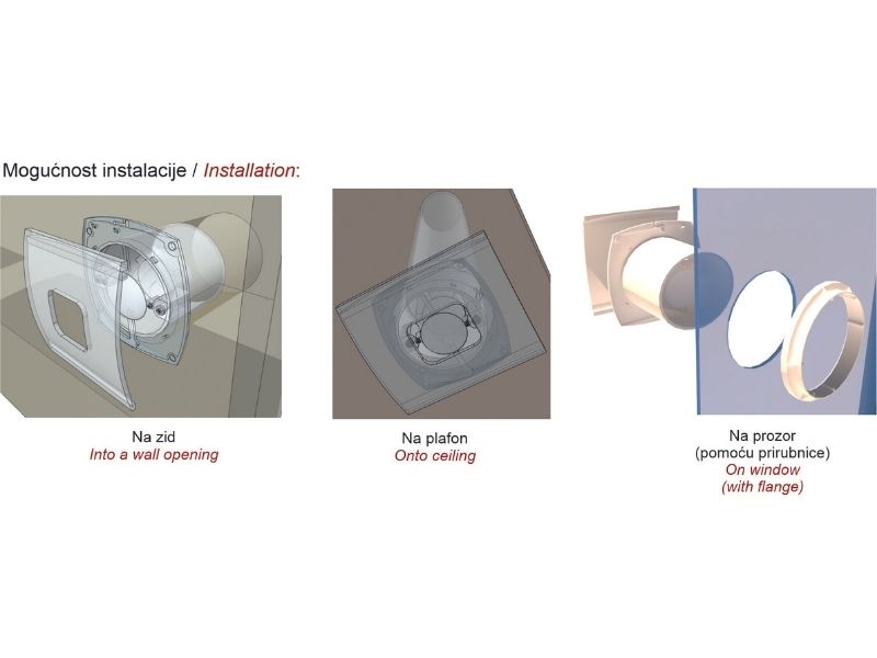 VENTILATOR KUPATILSKI MTG A100SXS