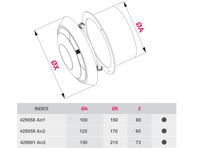 ERA - ANEMOSTAT fi125 (12.5APVP)